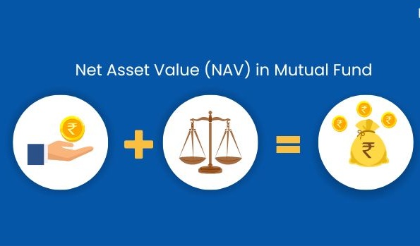How NAV Impacts Your Mutual Fund Returns 2025